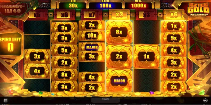 Keunikan-Game-Slot-Aztec-Gold-Megaways